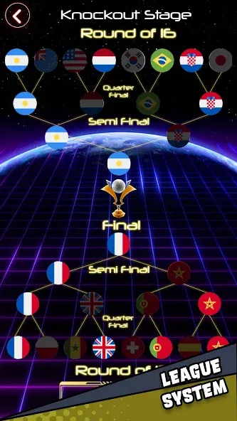 Air Hockey Glow HD Ultimate 2D (Эйр)  [МОД Бесконечные деньги] Screenshot 3