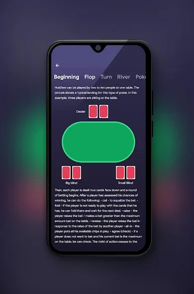 ATHYLPS - Poker Outs, Poker Od (АТХИЛПС)  [МОД Бесконечные монеты] Screenshot 4