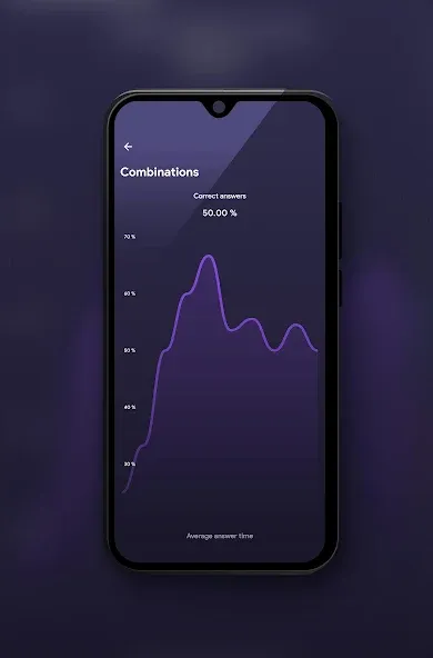 ATHYLPS - Poker Outs, Poker Od (АТХИЛПС)  [МОД Бесконечные монеты] Screenshot 5
