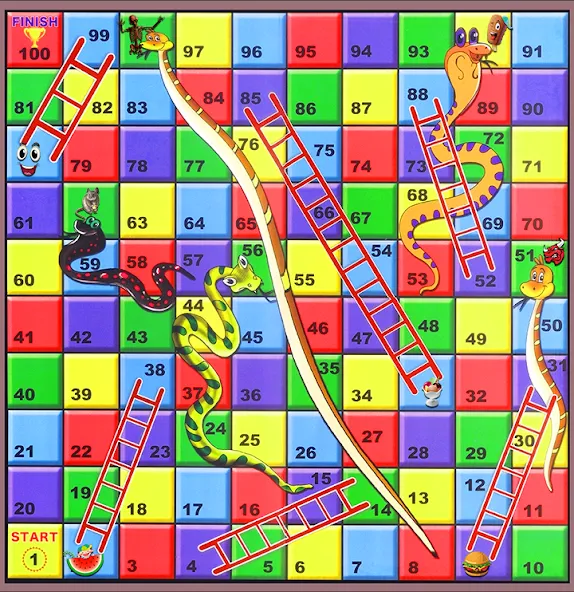 Snake and ladder (Змеи и лестницы)  [МОД Бесконечные деньги] Screenshot 2